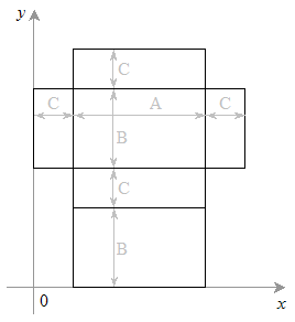 Problem illustration