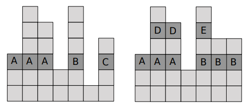 Problem illustration